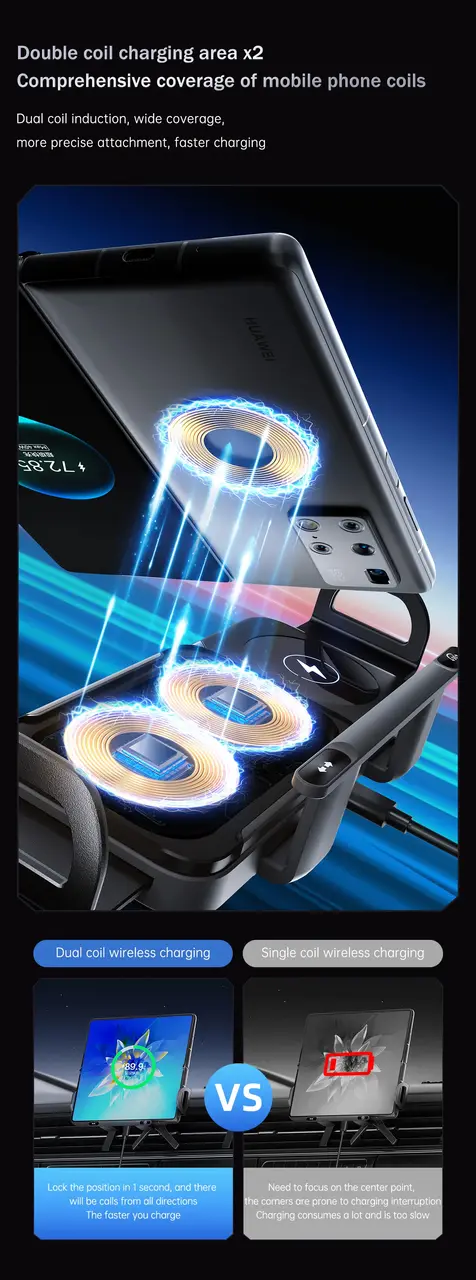 Double coil charging area x2 vs single coil